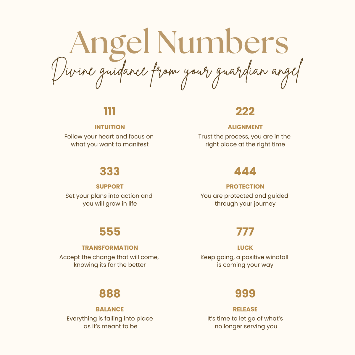 18K Gold PVD Stainless Steel Angel Number Bracelet