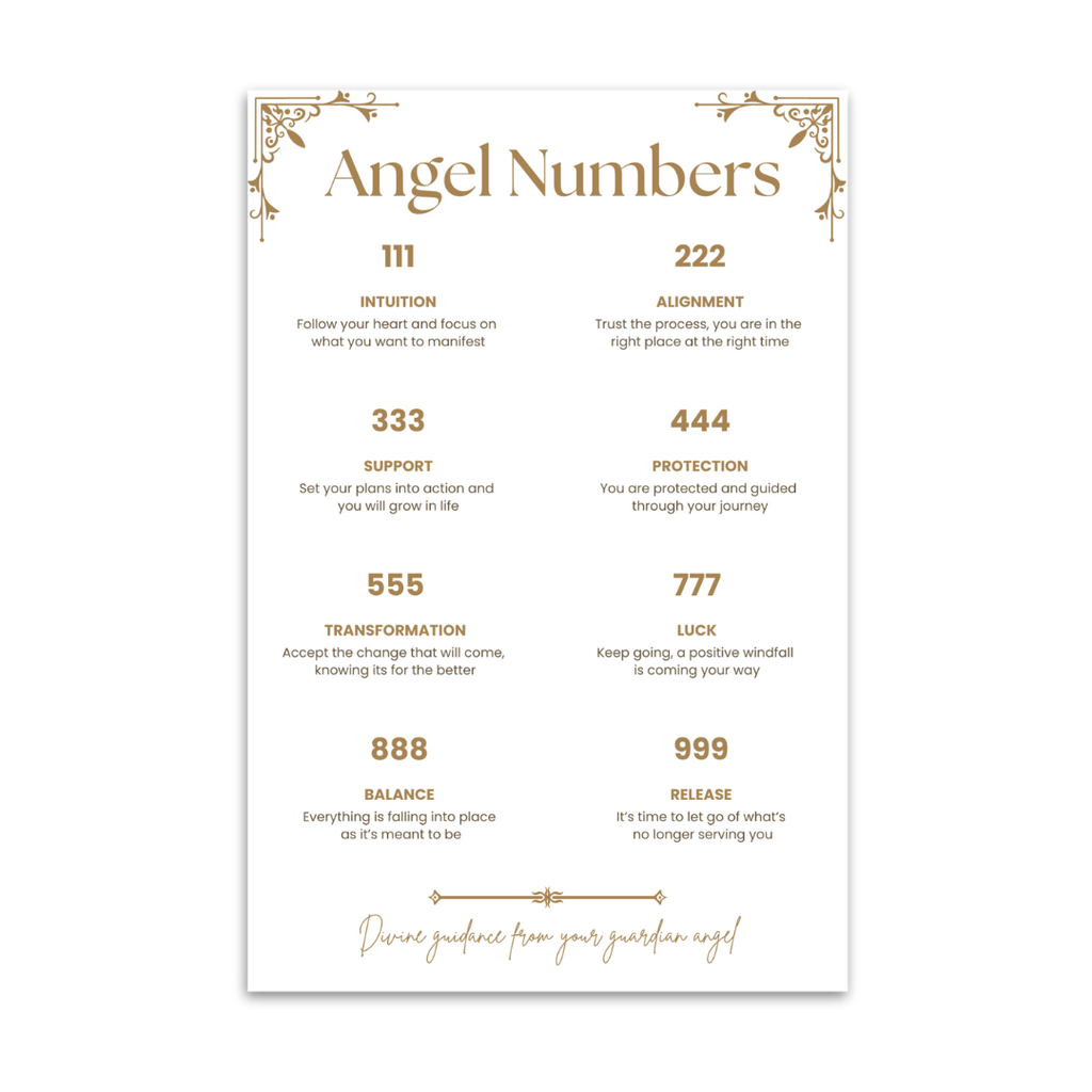 Angel Number Card / CRD0002